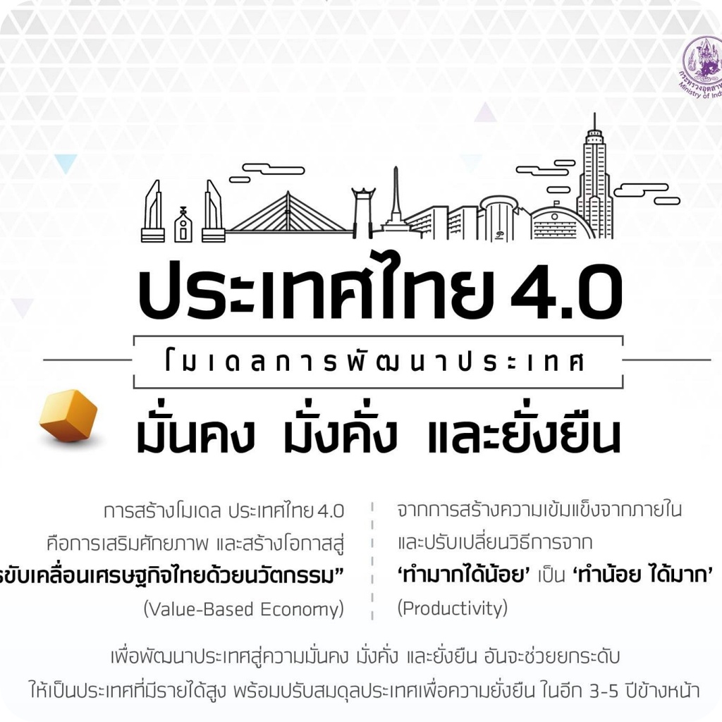 ไทยแลนด์ 4.0